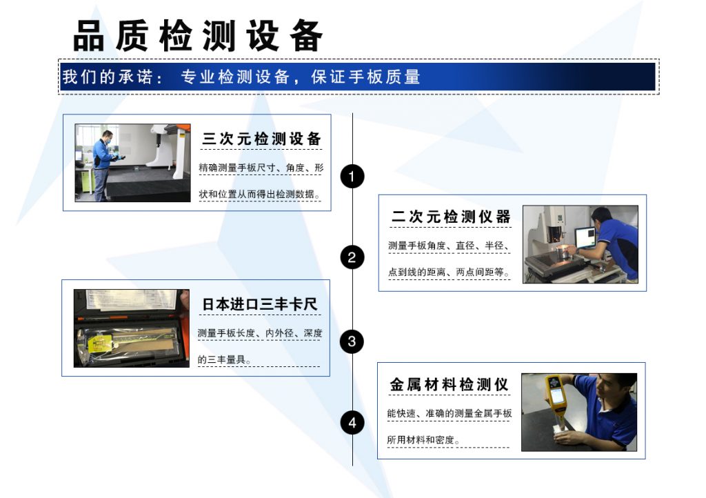 拓維品質檢測設備