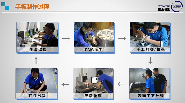 深圳cnc手板模型廠